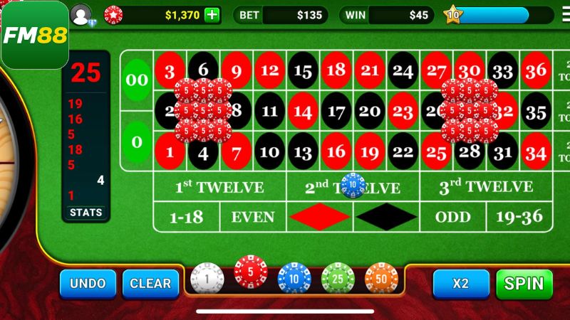 Luật chơi roulette FM88 nên nắm 